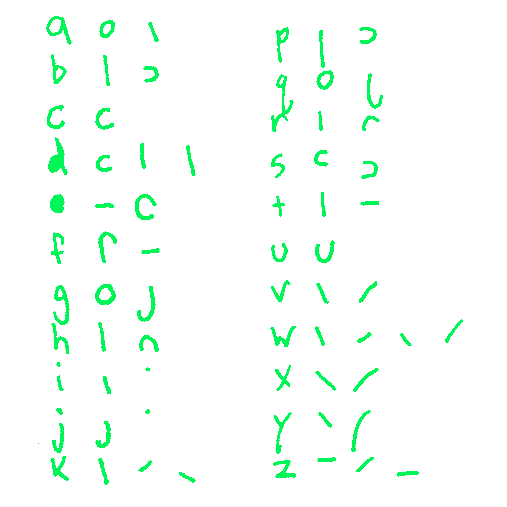 handwritten letters of the alphabet